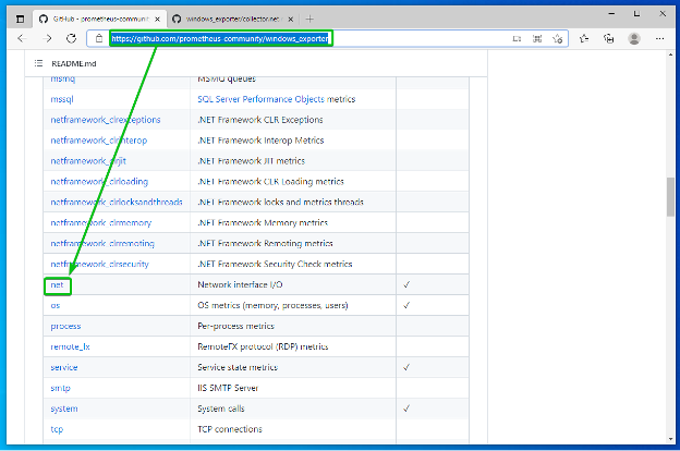 prometheus windows process monitoring