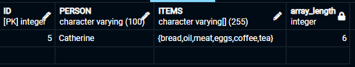how-to-find-array-length-in-postgresql