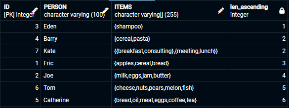 how-to-find-array-length-in-postgresql