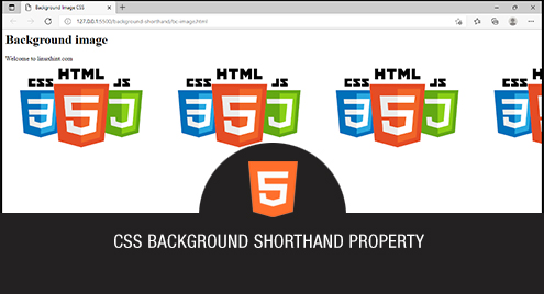 CSS Background Shorthand Property