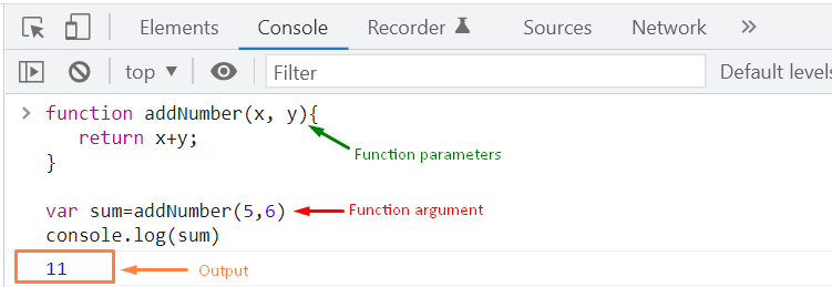 Function Parameters And Arguments In JavaScript