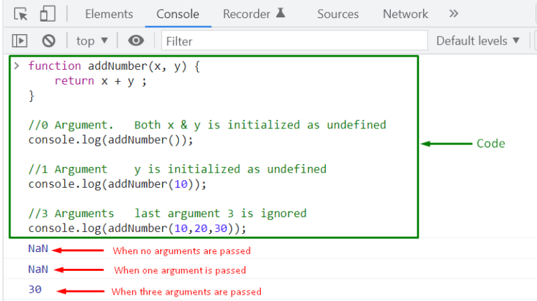 javascript assignment in arguments