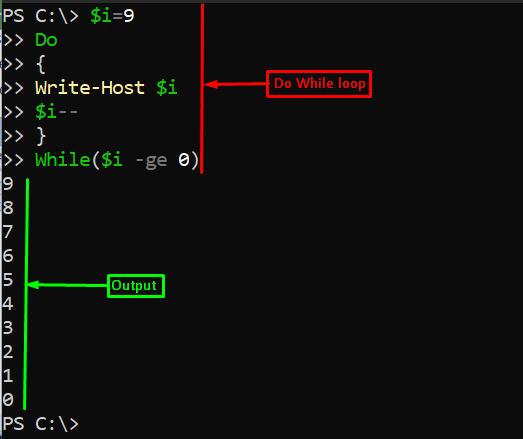 powershell-do-while-loop