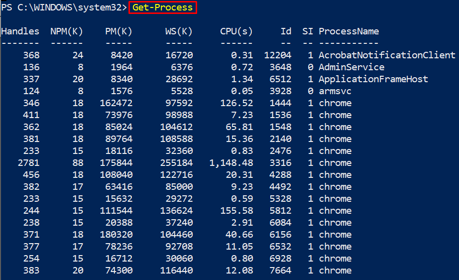 Powershell Format Table 1352
