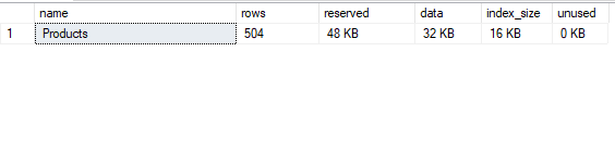 sql-server-get-table-size