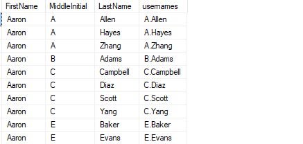 SQL Server Concatenate Columns