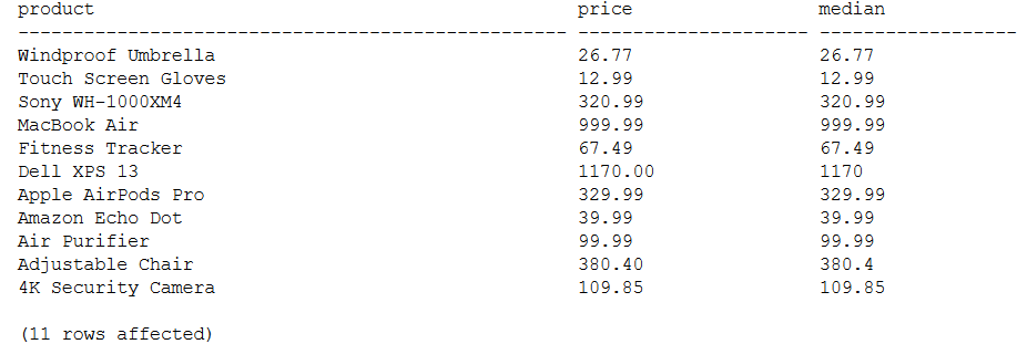 sql-server-median-function