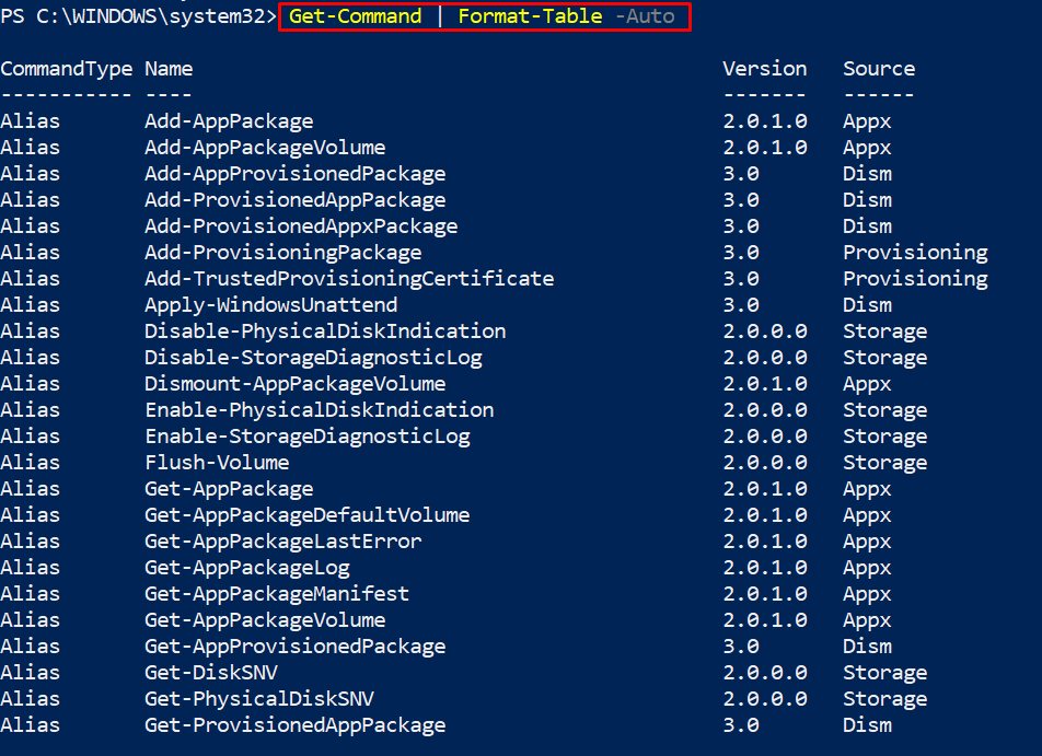 Powershell Format Table 0724