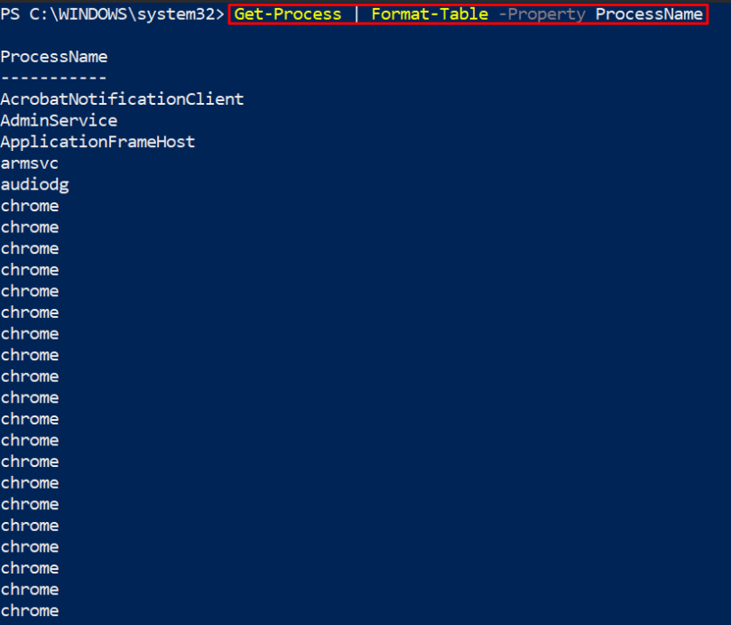 Powershell Format Table 0247