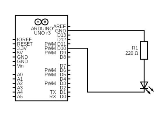 Getting Started With Arduino Devsday Ru