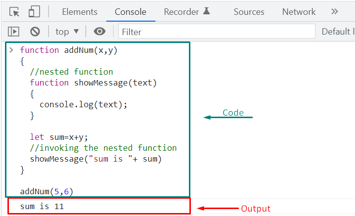 JavaScript Nested Functions