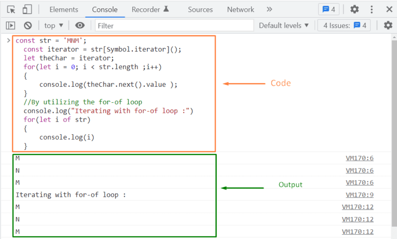 String Iteration Methods In Javascript