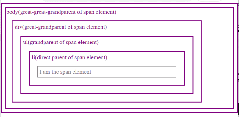 how-to-get-parent-element-in-jquery