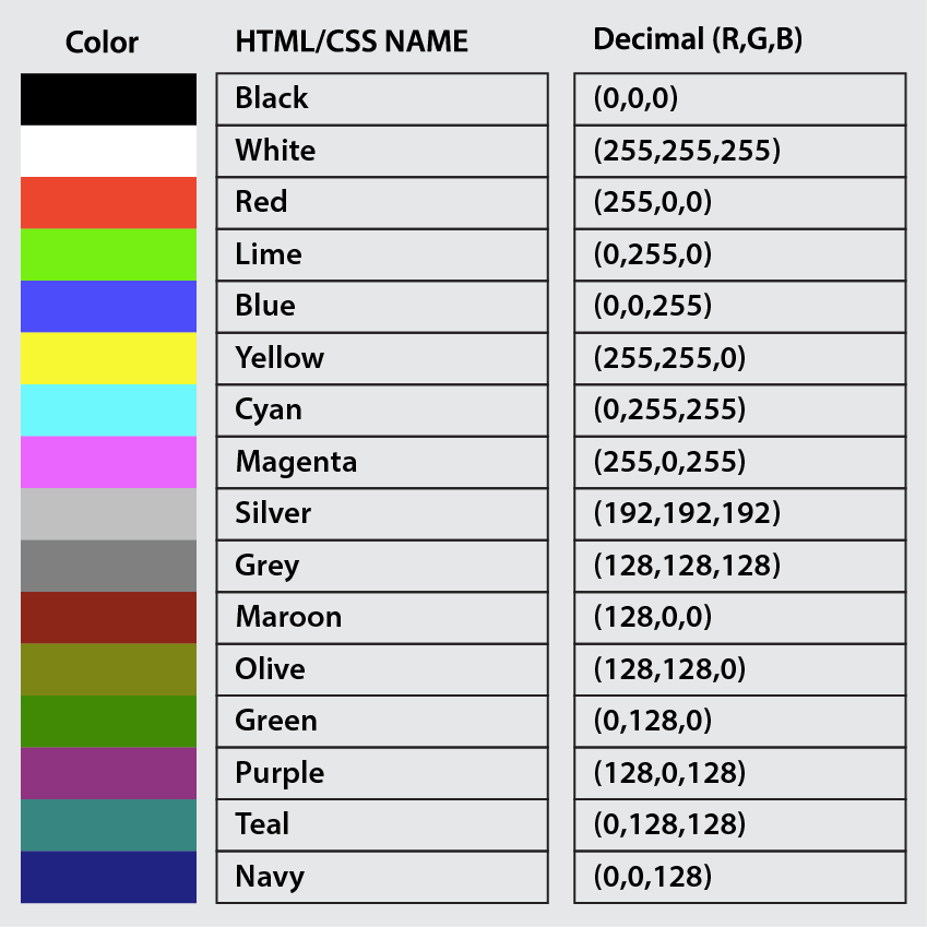 Led Light Color Chart Grehome 12 Color Rgb Led Light Bulb Dimmable 