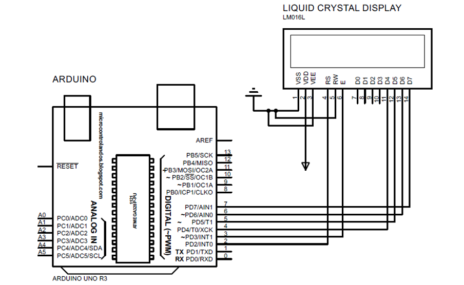Arduino библиотека liquidcrystal