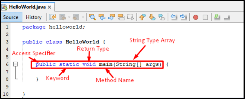 syntax-of-java-programming-language