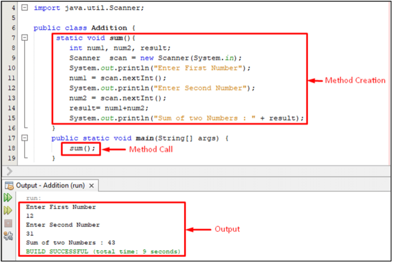 Methods In Java 