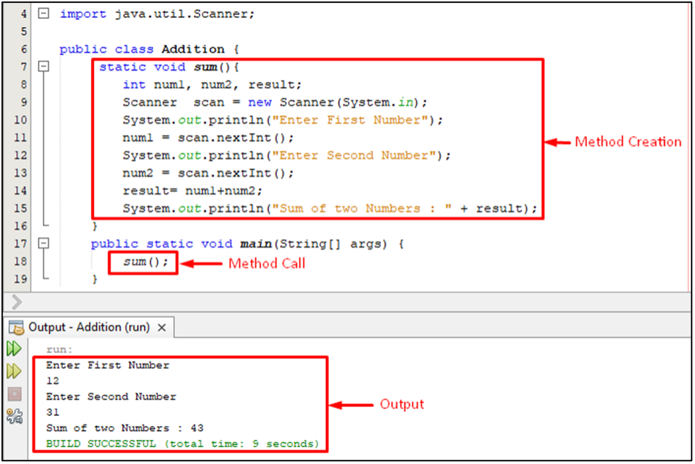 Methods In Java