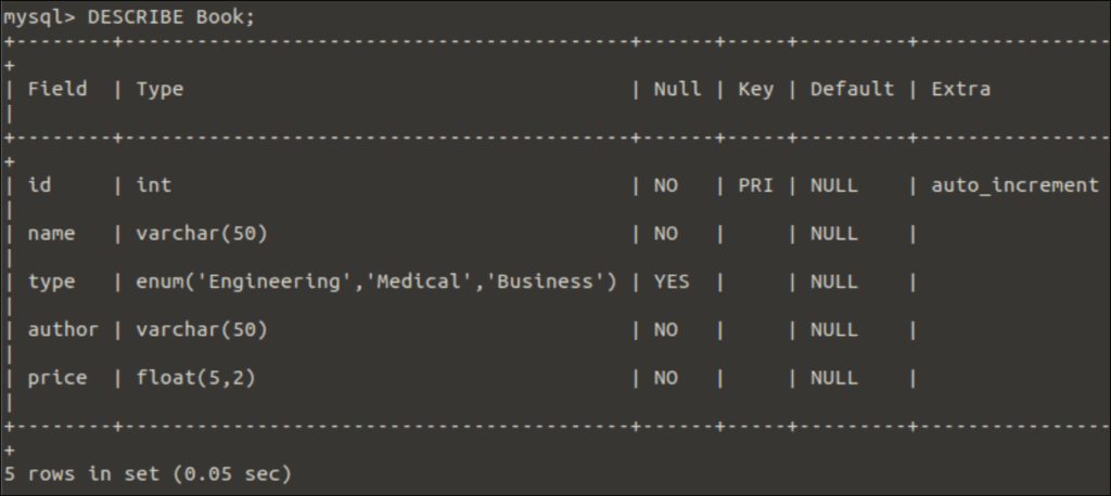 mysql-enum-data-type