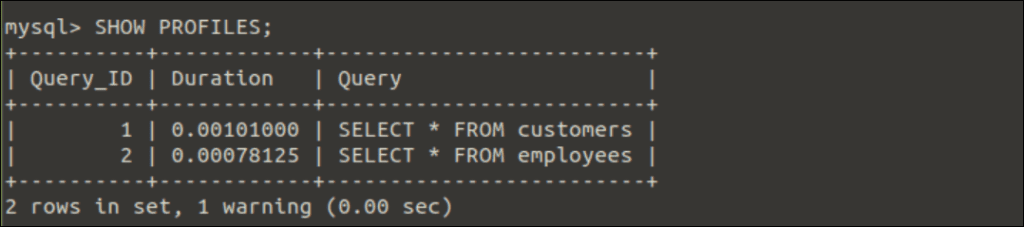 Difference between VARCHAR and TEXT in MySQL