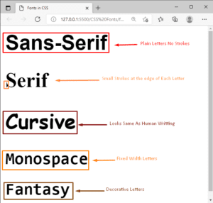 css default serif fonts