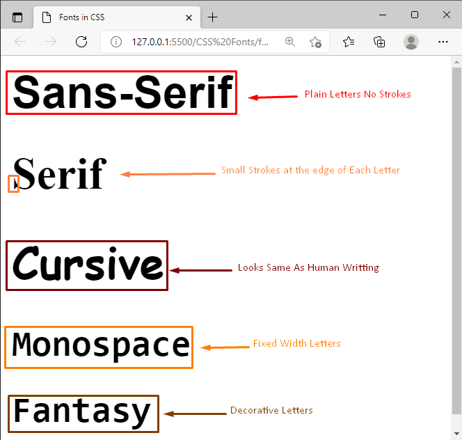 css text style cursive