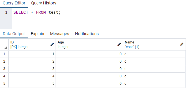 postgres-default-values