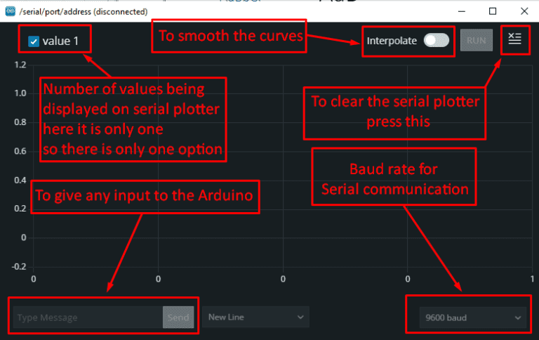 How To Use Arduino Serial Plotter