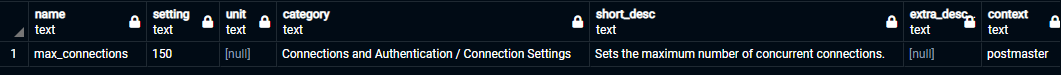 tuning-postgres-max-connections