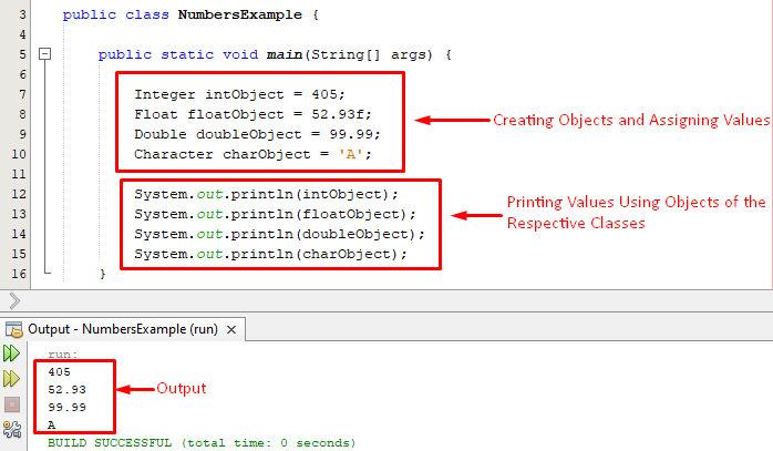 Wrapper Classes In Java Explained