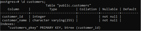 postgres-add-constraint-if-not-exists