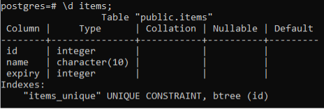Postgresql unique constraint. POSTGRESQL ограничение unique.