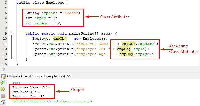 Class Attributes In Java Explained