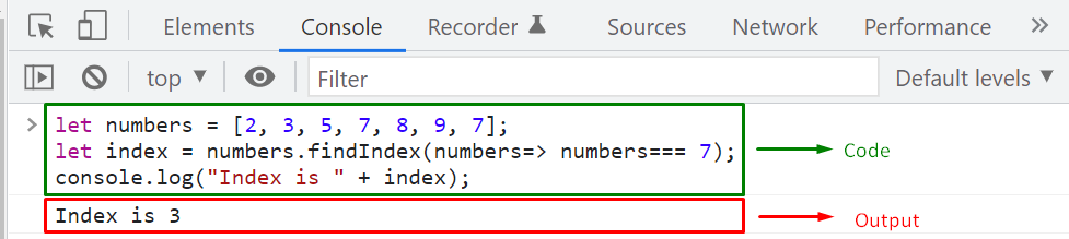 javascript-findindex-method-explained