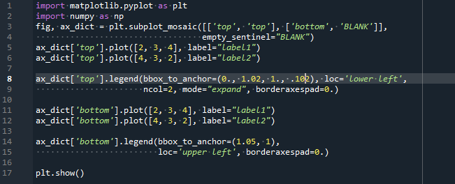 matplotlib-legend-location