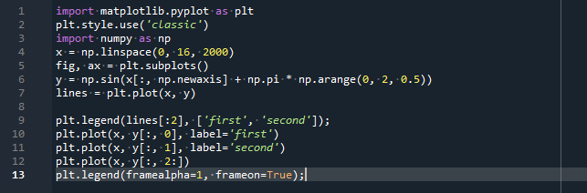 legend-location-matplotlib