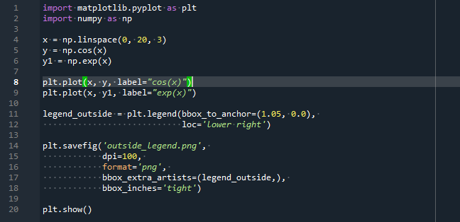 matplotlib-legend-location