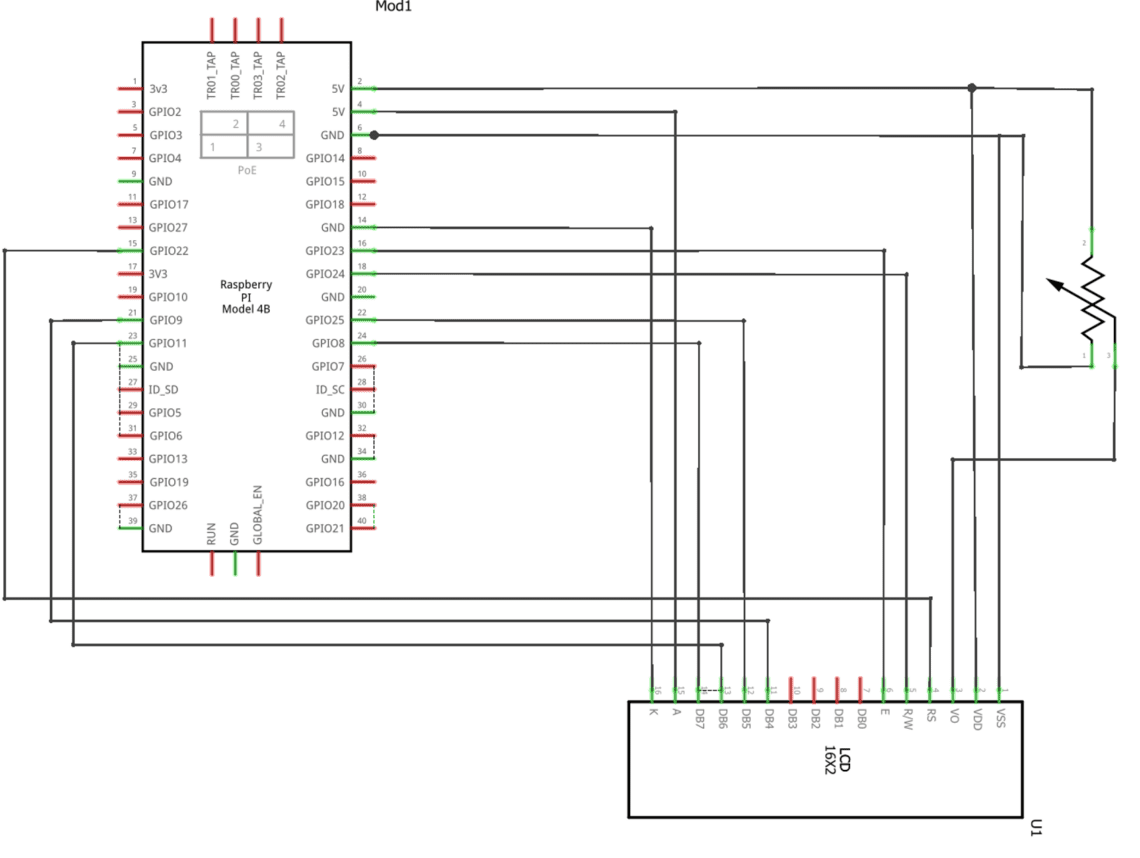 How To Interface The 16×2 Lcd With The Raspberry Pi 4 9172