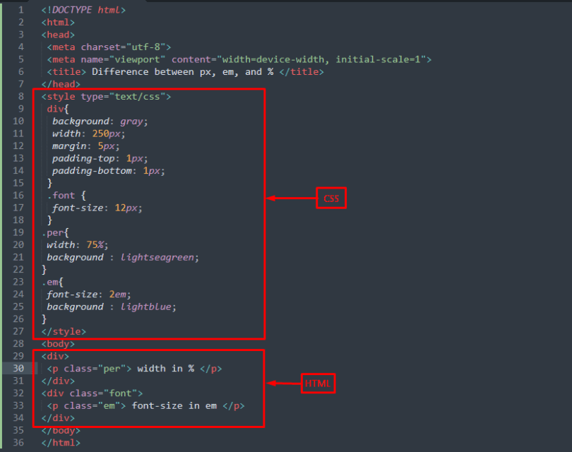 difference-between-px-em-percentage-in-css-explained