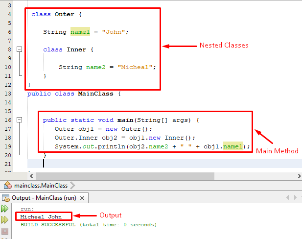 Inner Class In Java Explained