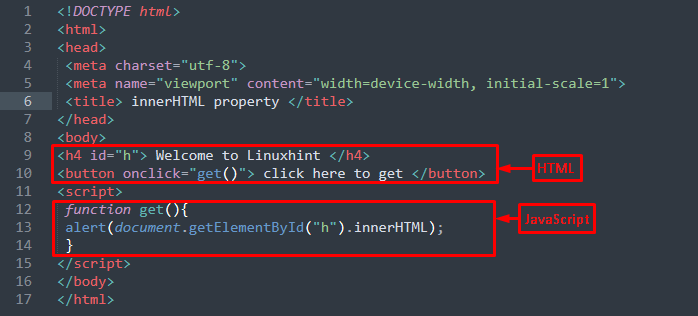 InnerHTML Property In JavaScript