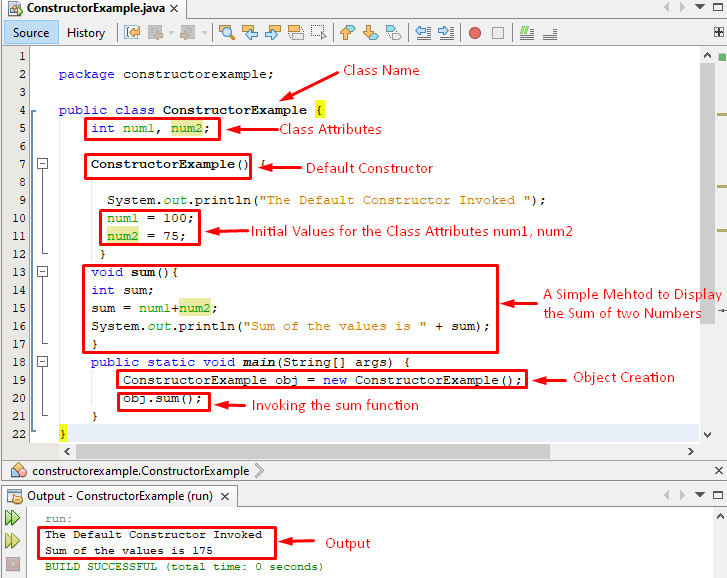 Constructor In Java Explained