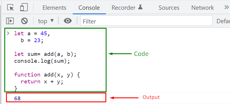 hoisting-in-javascript-explained