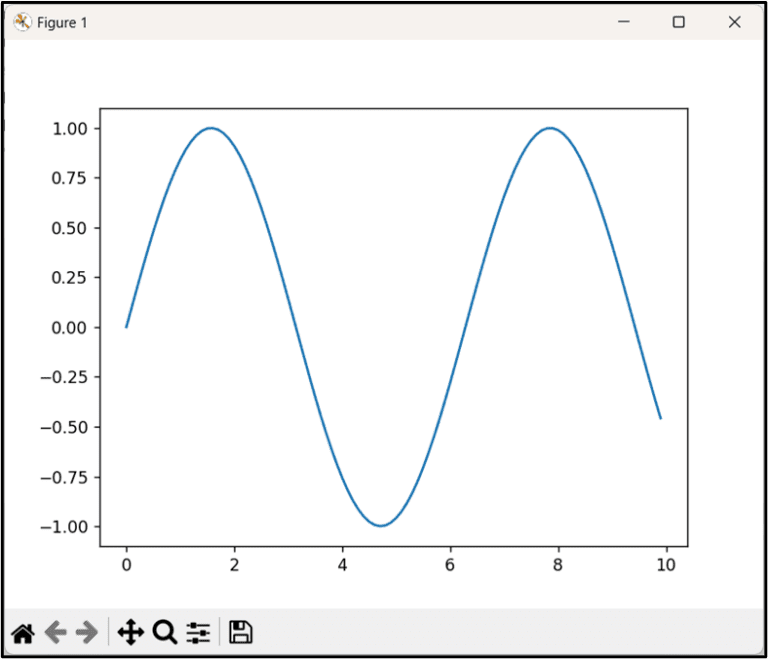 matplotlib-plot-multiple-lines-linux-consultant