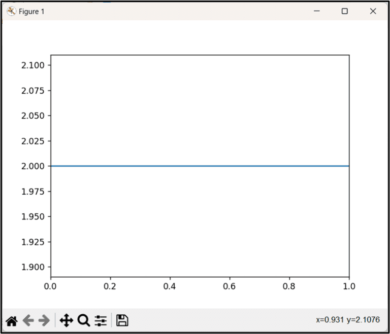 matplotlib-plot-multiple-lines-linux-consultant