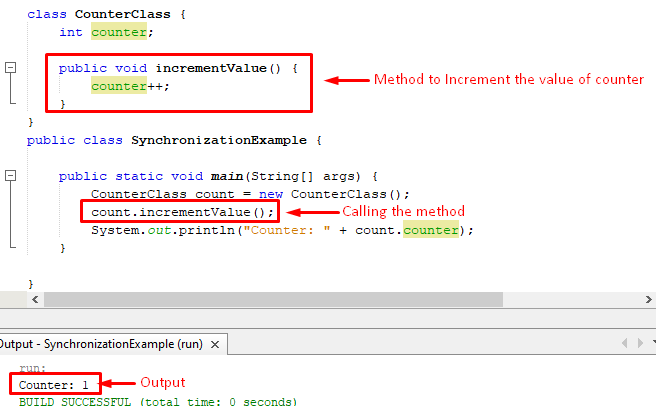 Synchronization In Java Explained