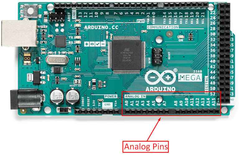 arduino mega 2560 int pin
