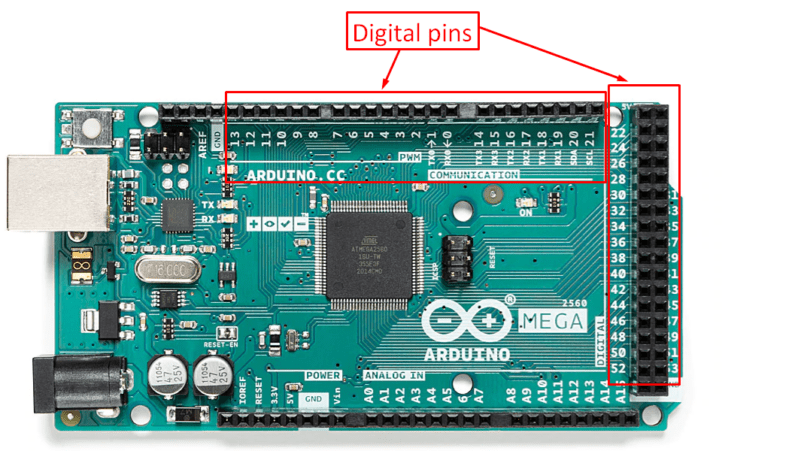 arduino mega 2560 pwm pins only