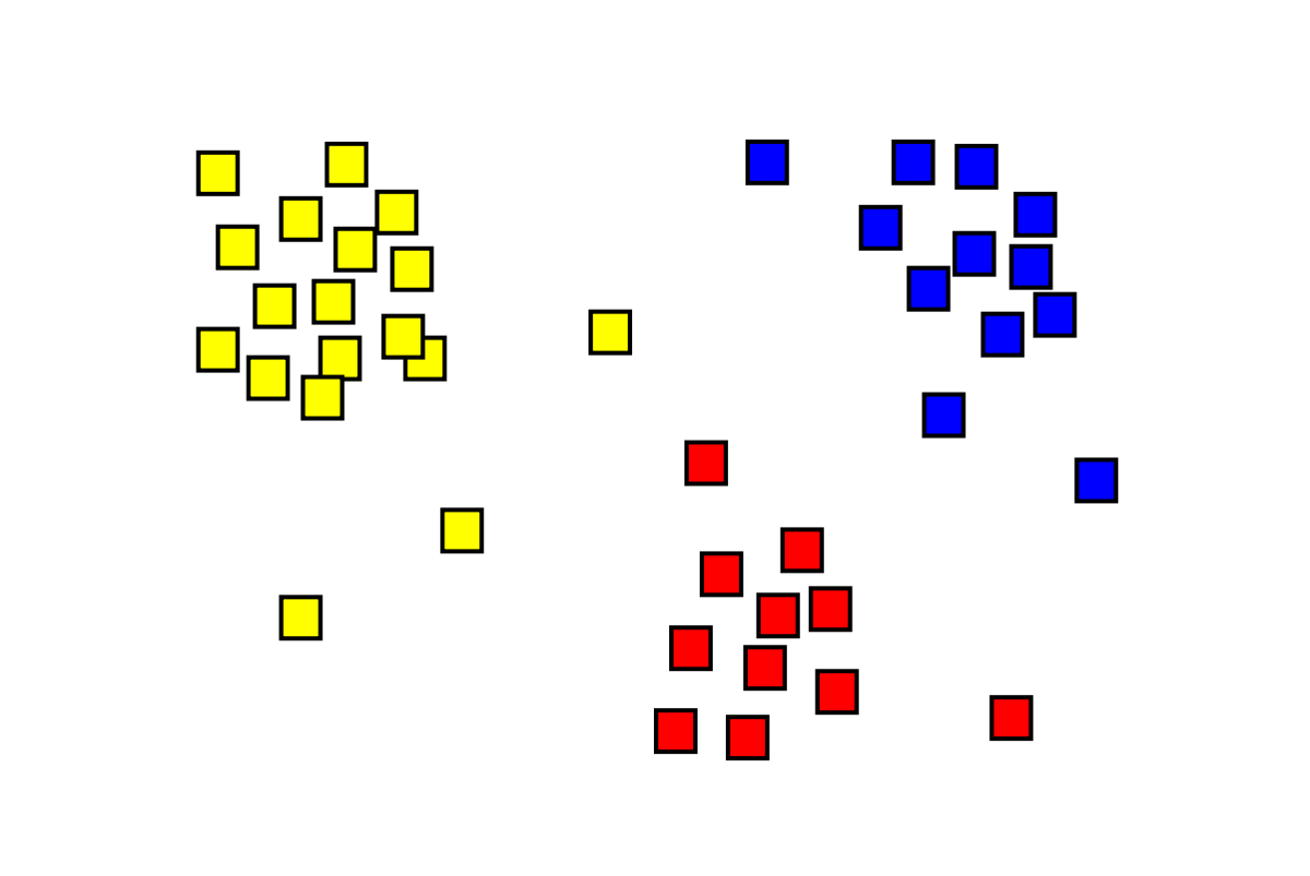 How To Make Time Series Plot