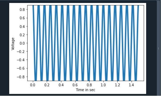 python-matplotlib-ax-text-ax-annotate-ax